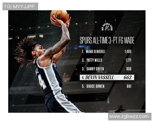 无文班马刺爆冷掘金晋级八强！瓦塞尔35+7三分对轰穆雷 约基奇战意缺乏