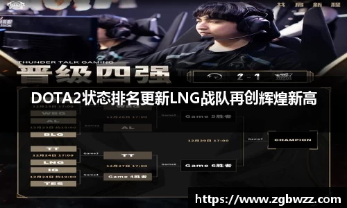 DOTA2状态排名更新LNG战队再创辉煌新高
