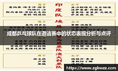 成都乒乓球队在邀请赛中的状态表现分析与点评